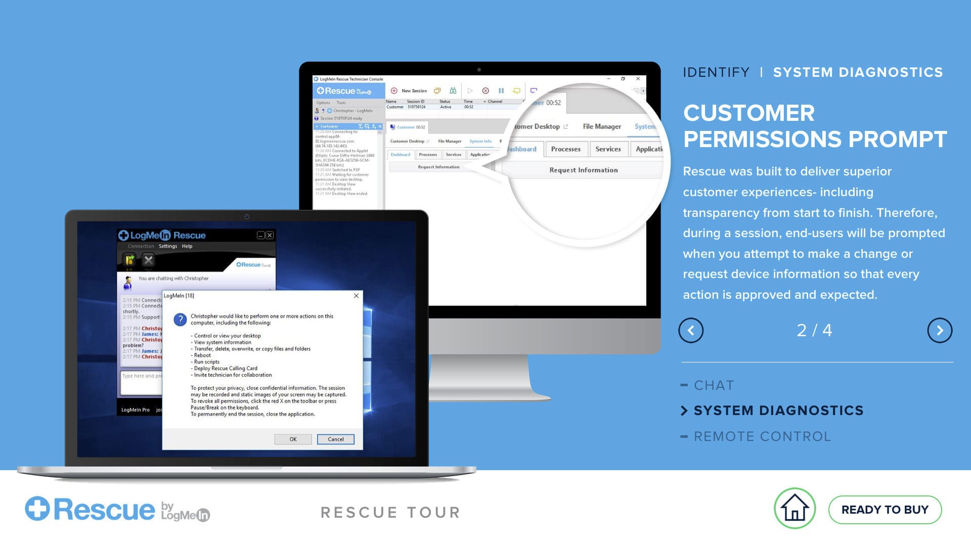 A slide from the Rescue PowerPoint showcasing the product on a laptop screen.
