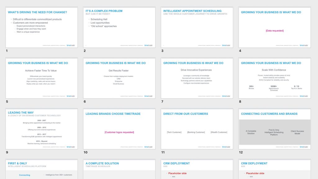 The finalized message flow and the core content for the company presentation displayed over multiple slides.