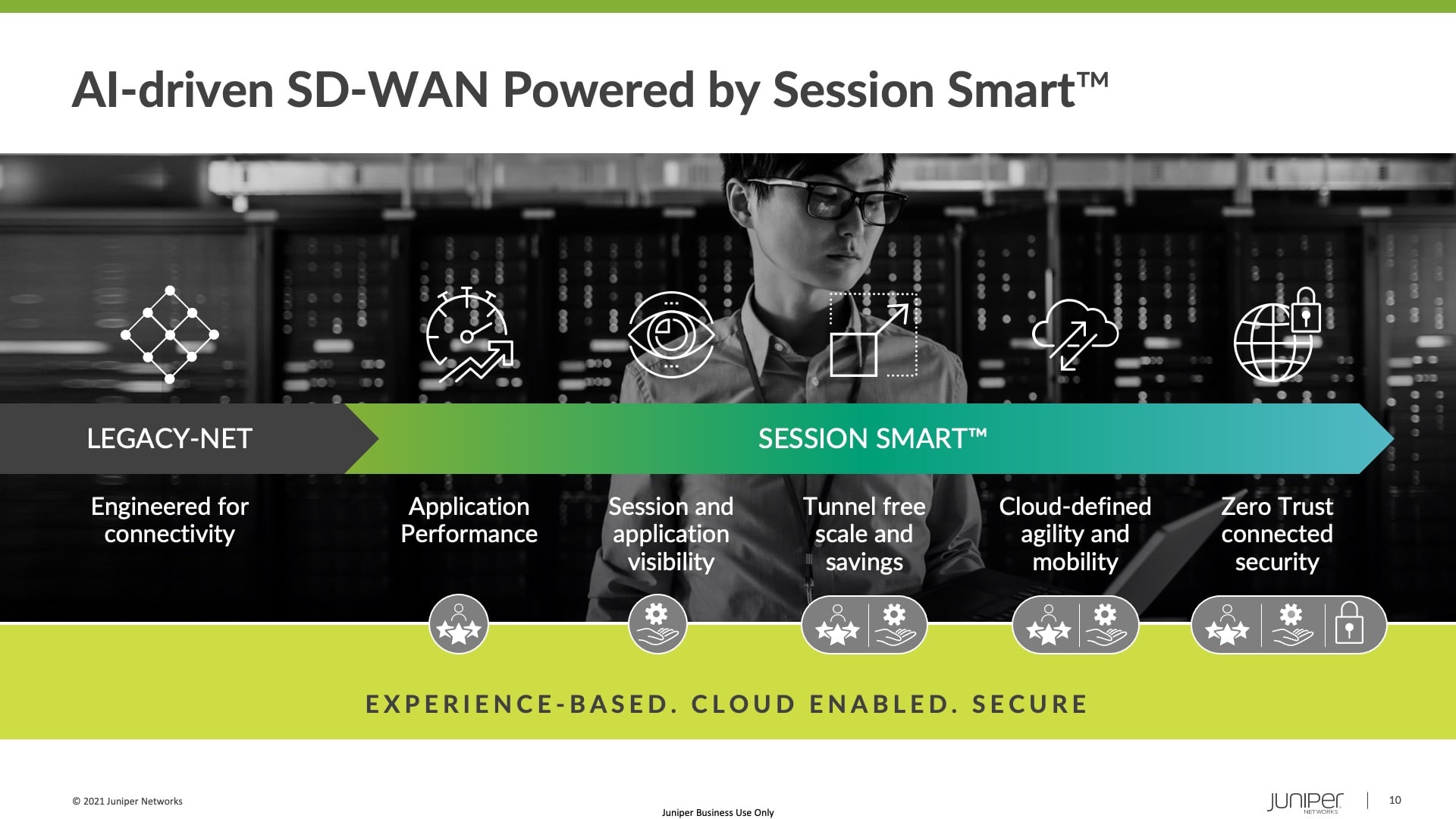 Juniper-sdwan-4 Juniper-sdwan-4