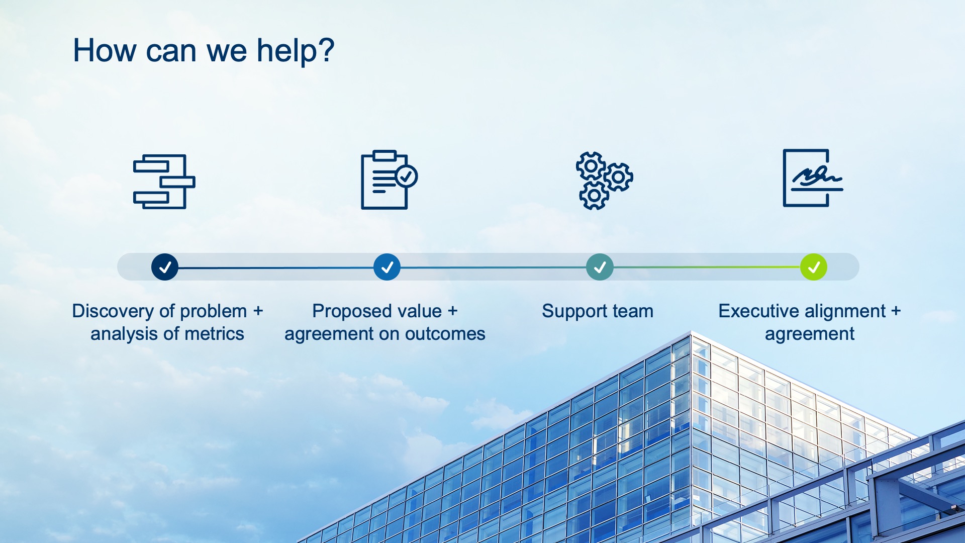 bottomline-paymodex-2 bottomline-paymodex-2