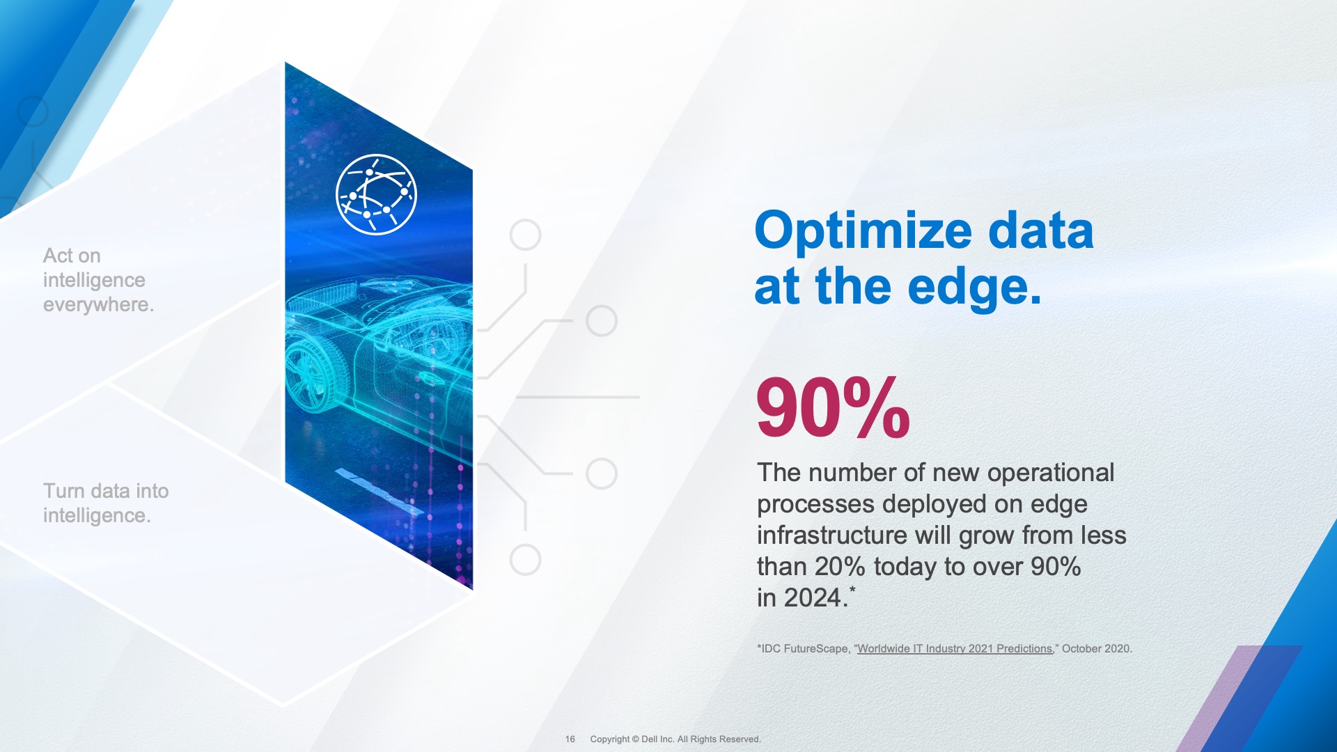 A slide design for the Dell Data Anywhere presentation. It shows the pillars intertwined in a triangle with an image in one of them.